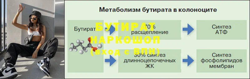 сколько стоит  MEGA рабочий сайт  БУТИРАТ буратино  Кингисепп 